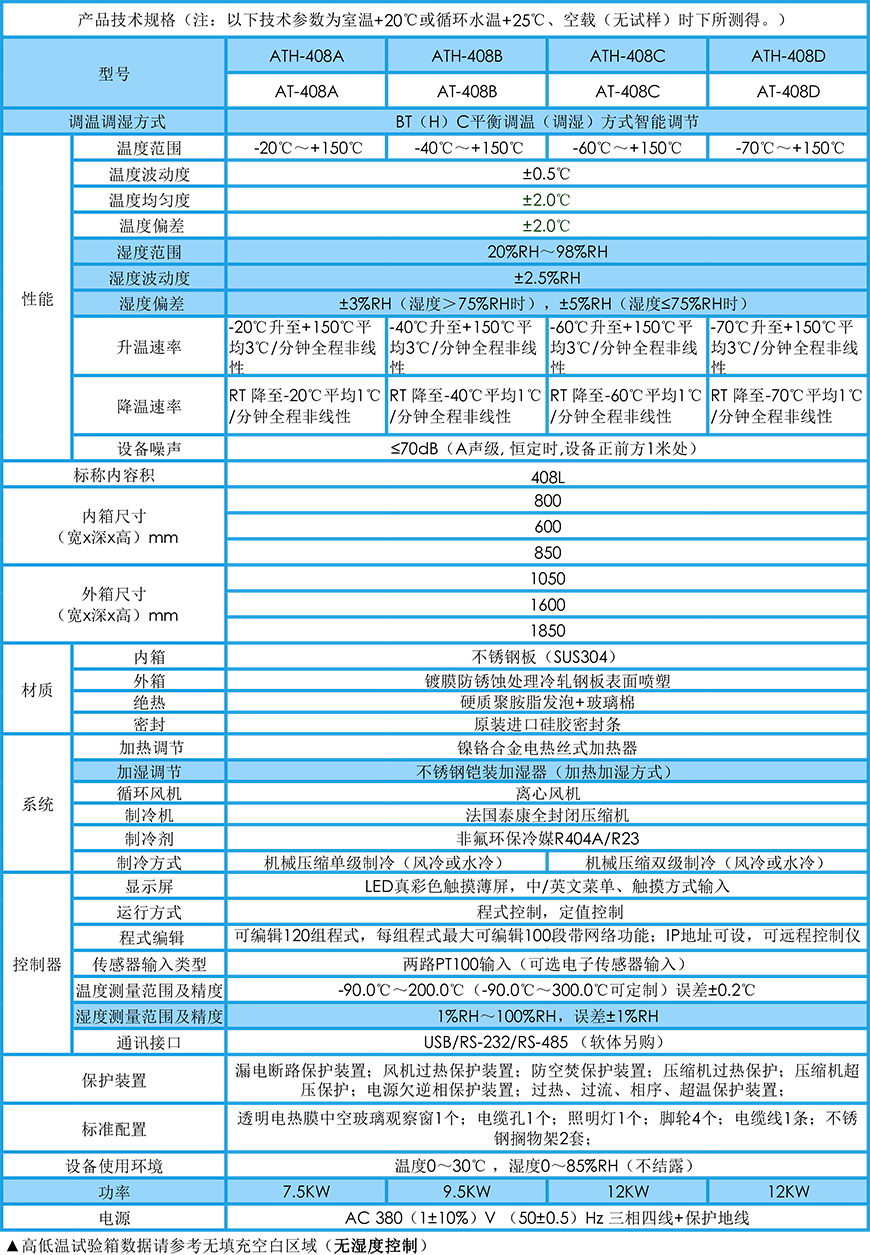 高低溫試驗(yàn)箱 408L參數(shù)