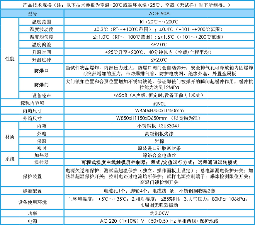 防爆烘箱 AOE-90A參數