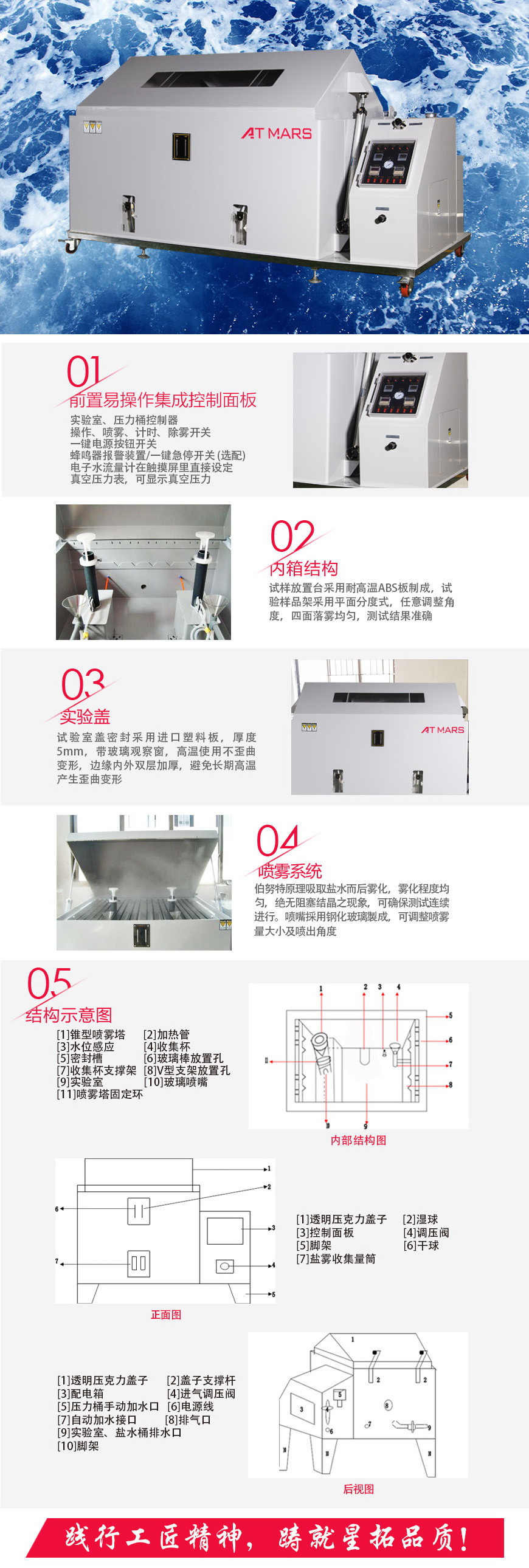 大型鹽霧試驗箱 200型結構