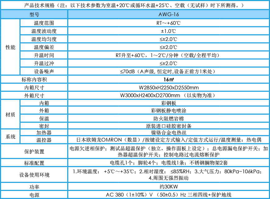 恒溫老化房 AWG-16參數