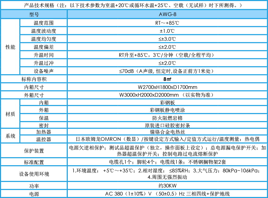 老化試驗房 AWG-8參數