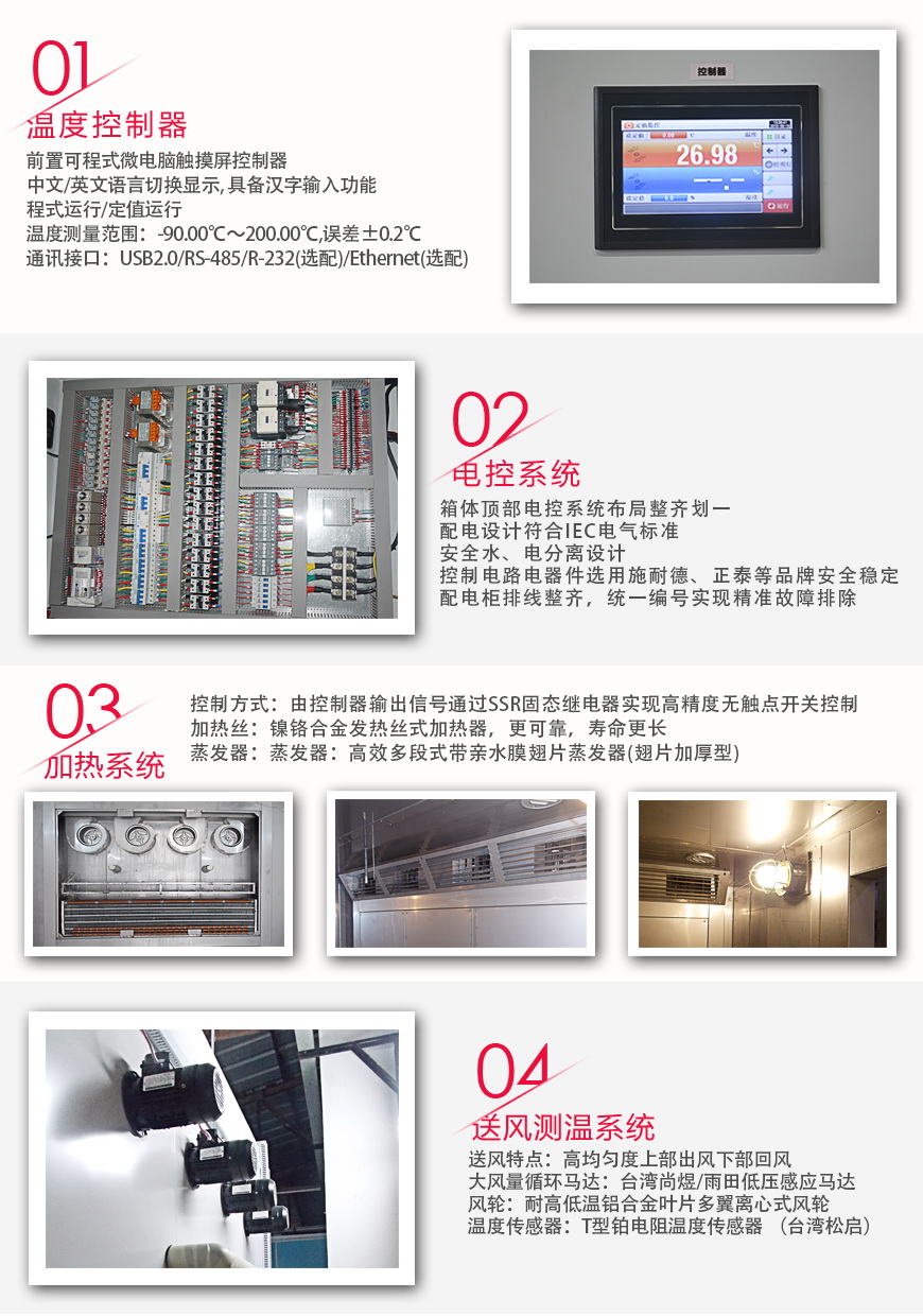 高溫老化房 AWG-27系統