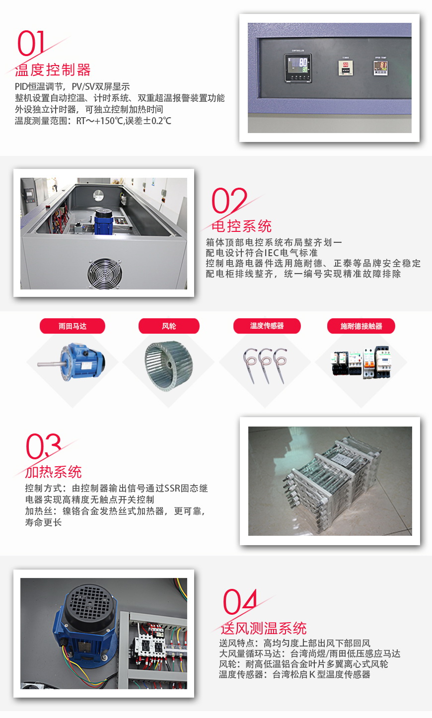 精密烘箱 AO-1000A系統