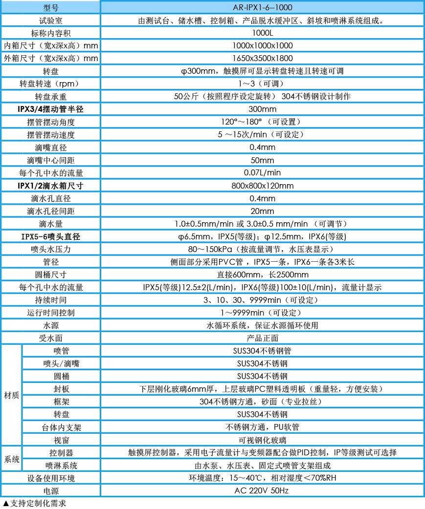 淋雨試驗箱 IPX1-6參數