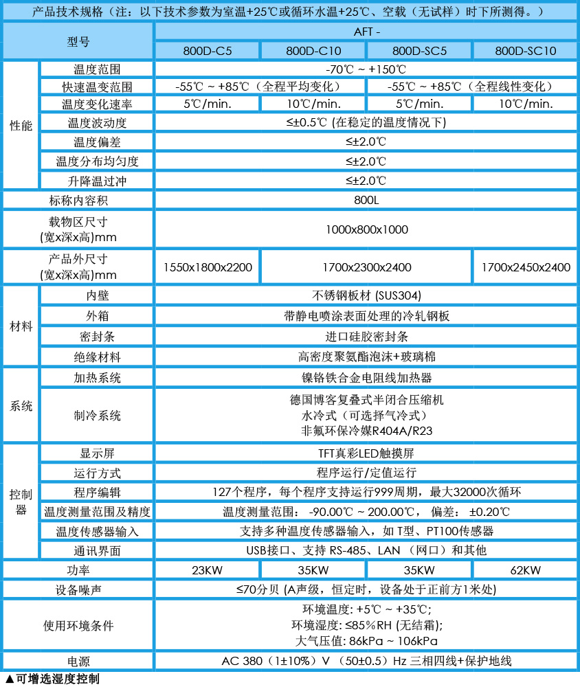 快速溫變試驗箱 800L參數