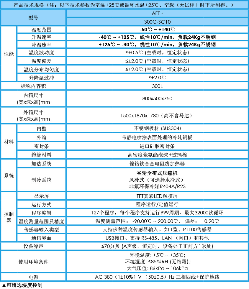 快溫變箱 AFT-300C-SC10參數(shù)