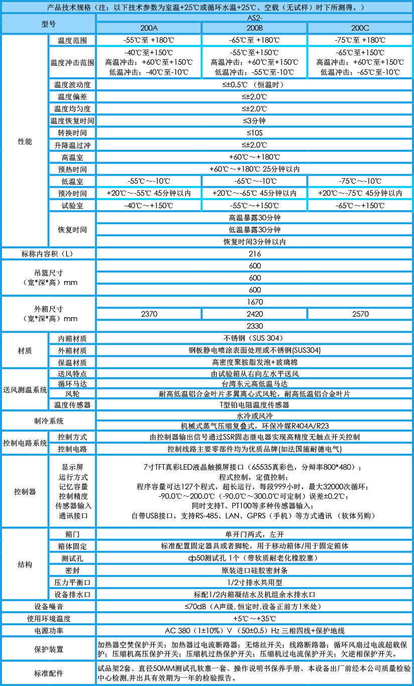 兩箱式冷熱沖擊試驗箱 200L參數